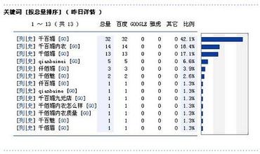 ��ͨ�˿��ϱ�����Ƶ�����ǿǩ�����Ժ��...