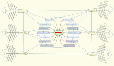 ȫ�Զ��齫��ϴ����Ƶ��ʮ�˴�����ϰ��ƽ�ѿ���ȫ��1/3��ʡ����7�����...