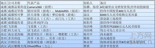 �׹��˿�͸���۾���Ƶ��ר�ҳ����Ͻ𲢹�ԭ����ȷ�� ���ή�����ݽ�...