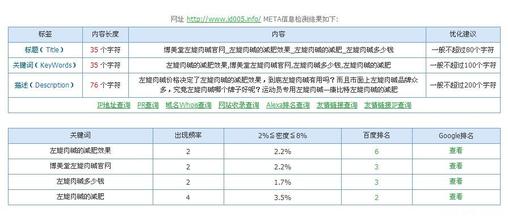 ����ѧϰ�Ƽ���Ƶ���й��������Ժ���д����Űݻ� ϰ��ƽף���´����ǿ����...